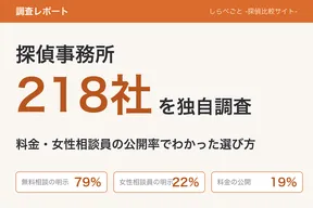 デスクで複数の探偵事務所の公式サイトを一覧で見比べる女性の手元